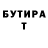 Бутират вода Nakistorm